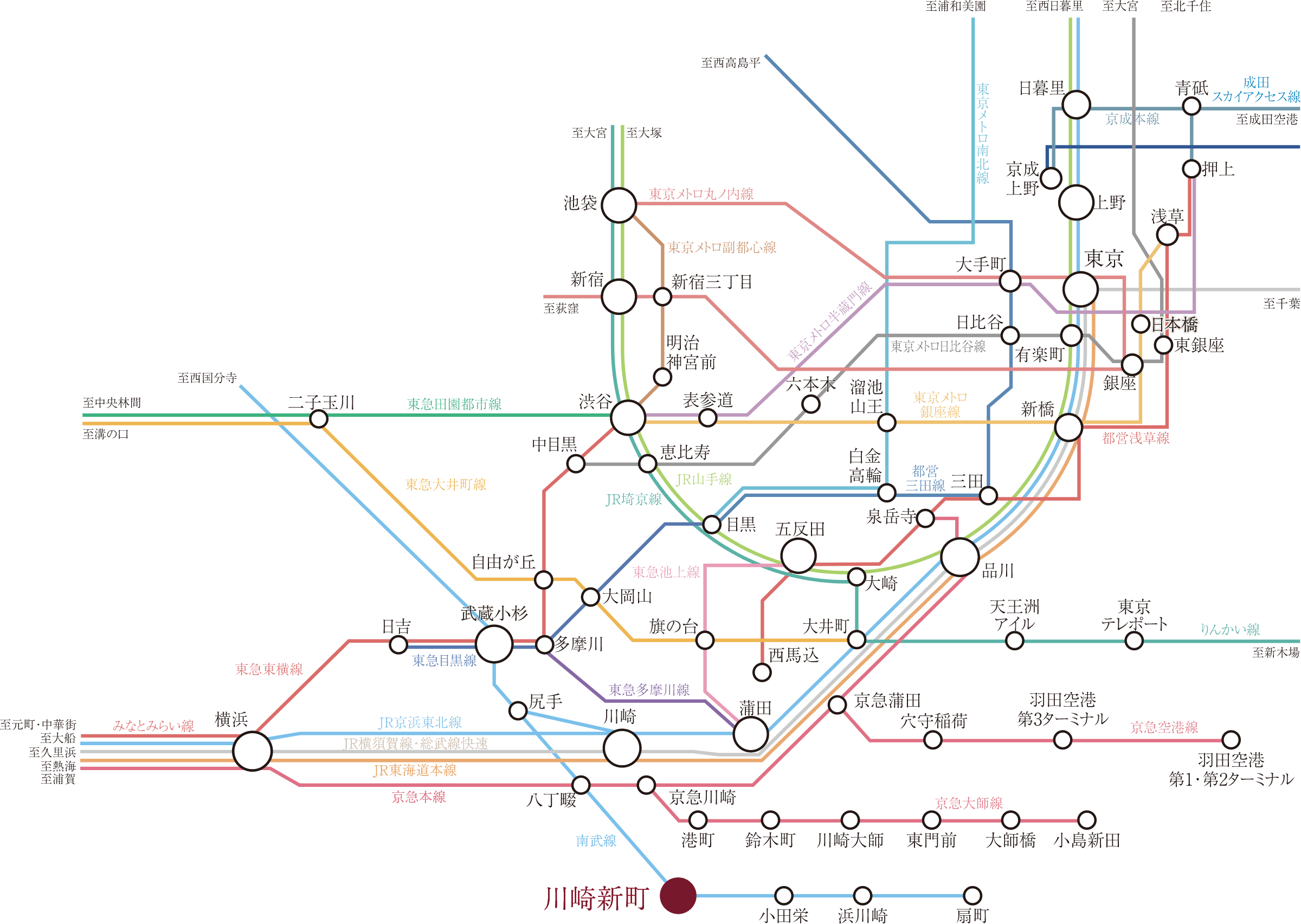 路線図