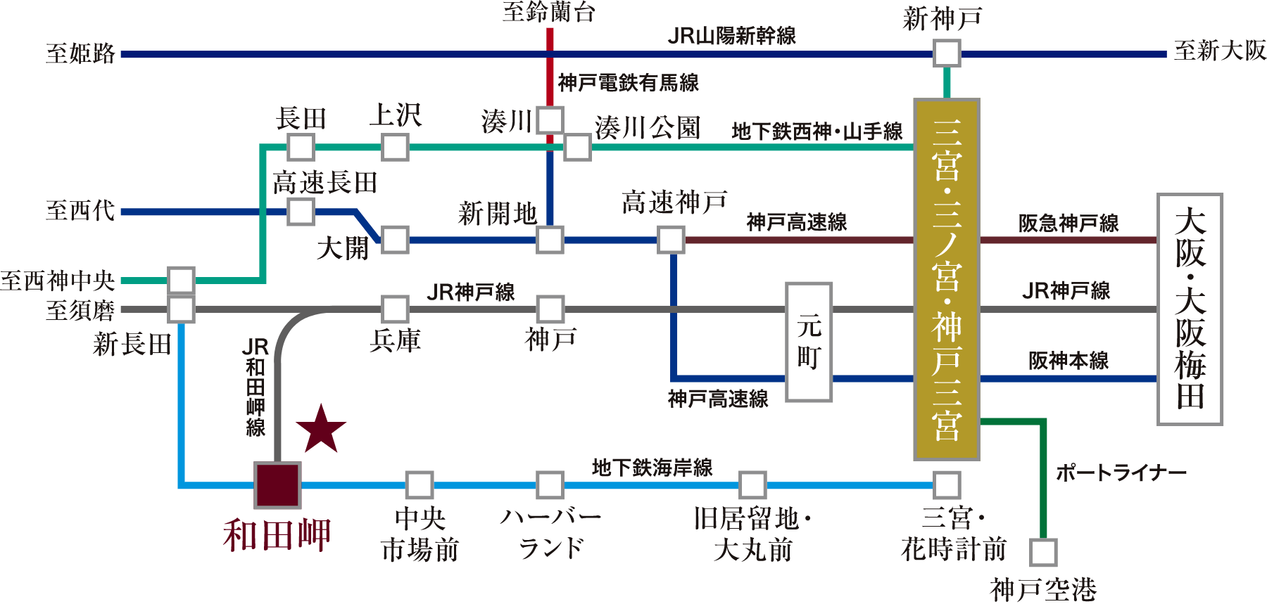 路線図