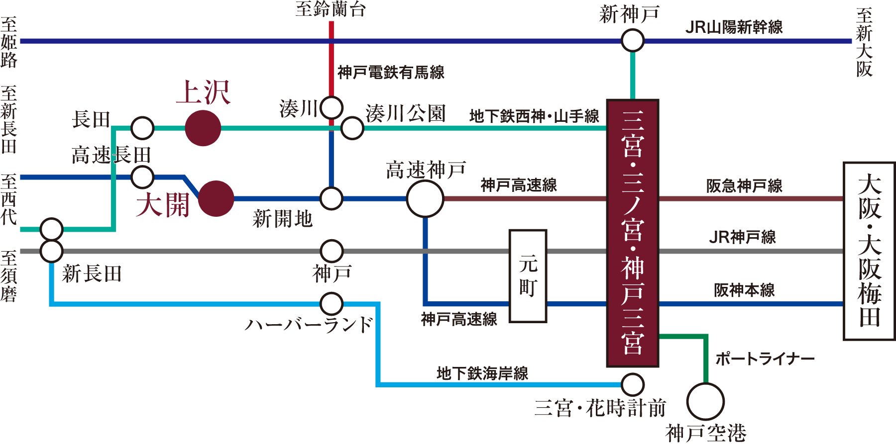 路線図