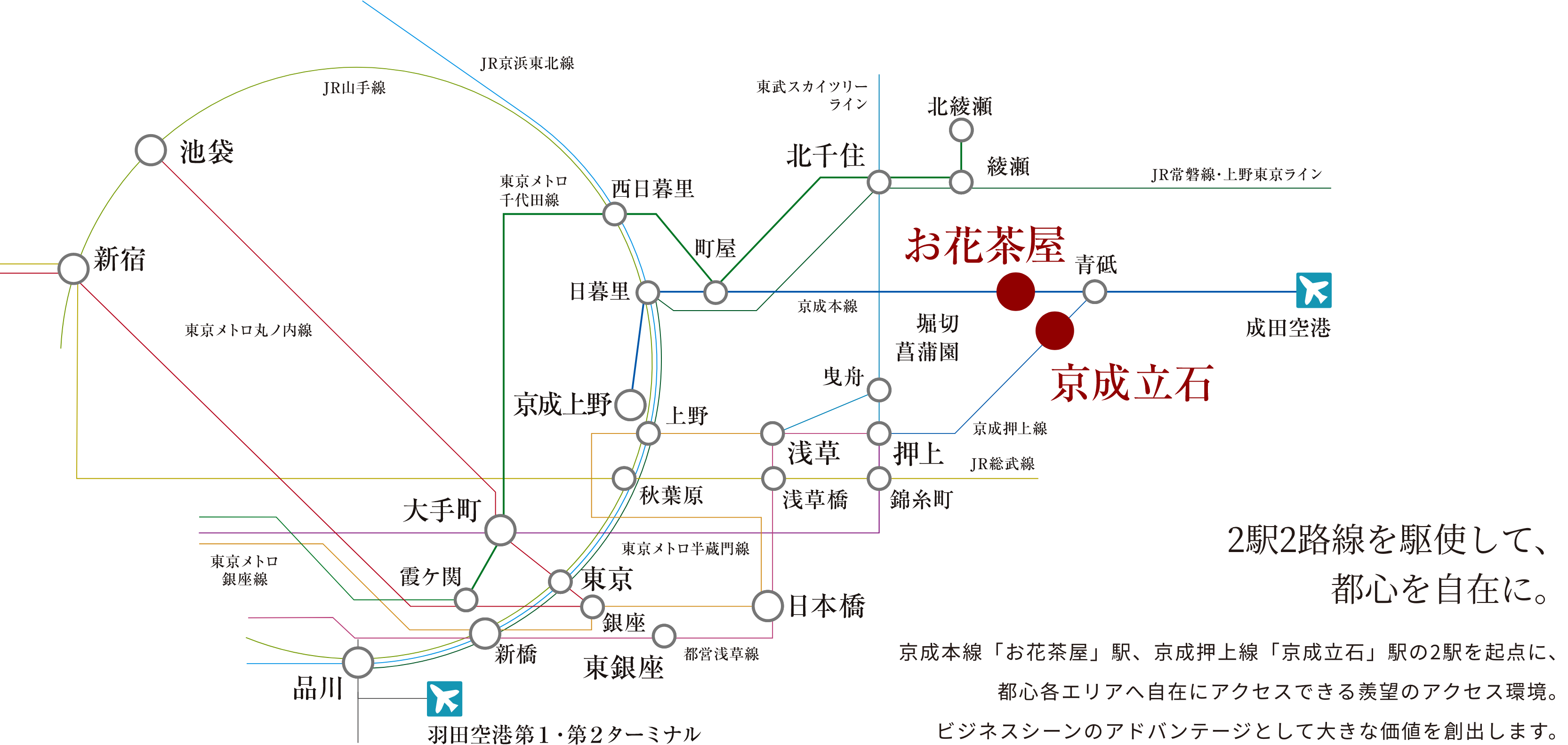 路線図