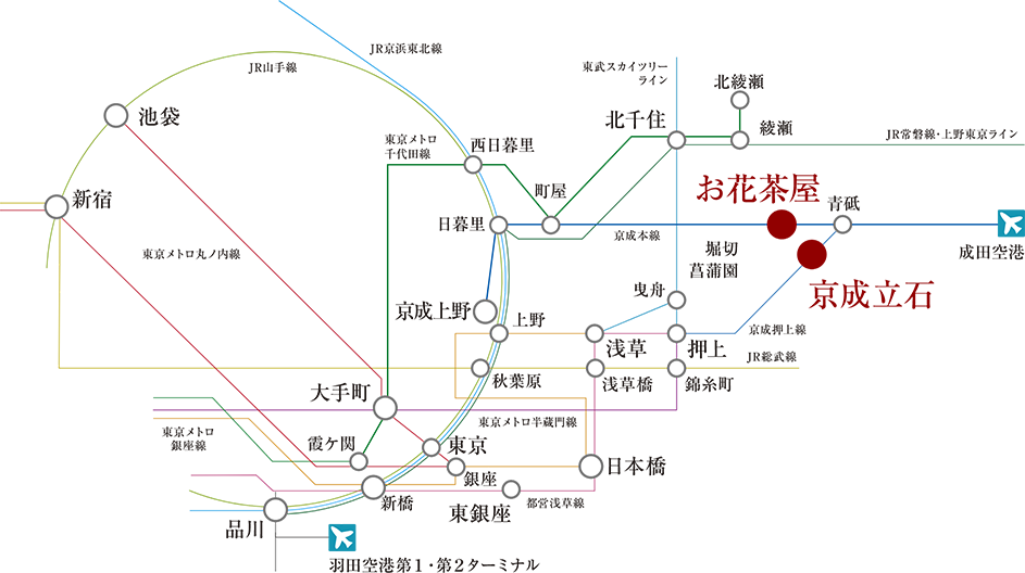 路線図