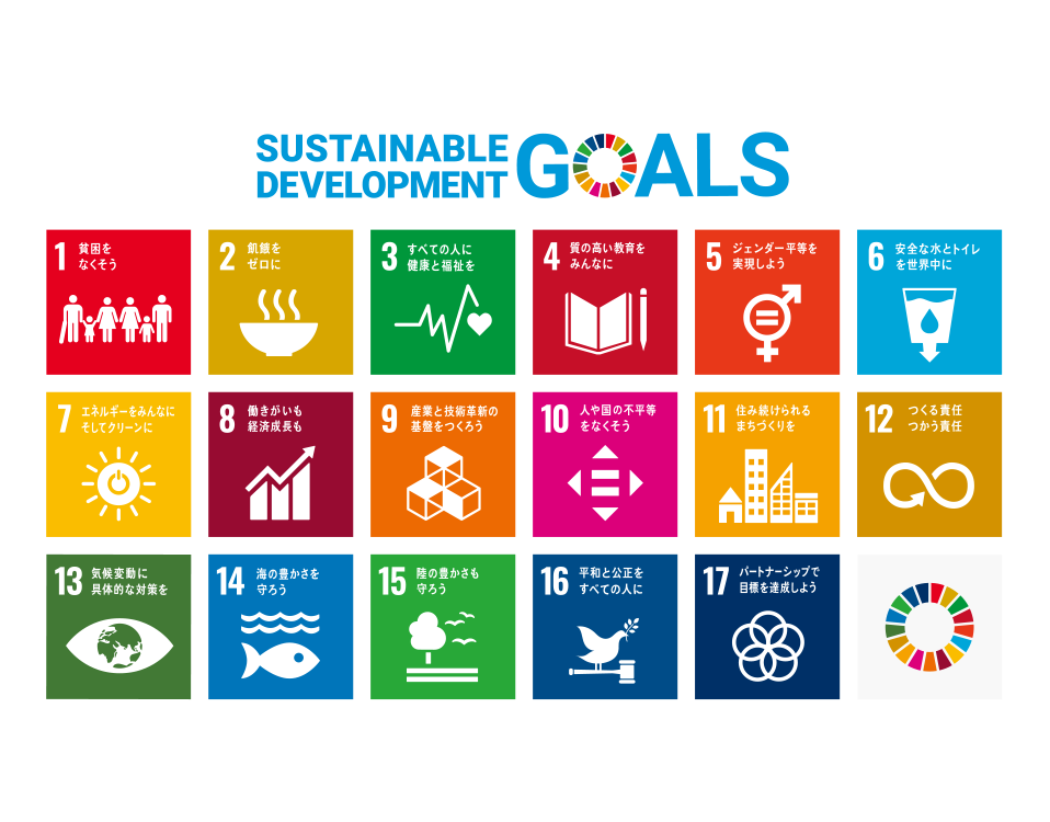 SDGsとは